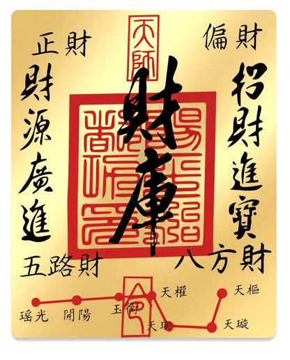 Five Directions Wealth Guardian Talisman | Traditional Taoist Gold Foil Charm Inspired by Chinese Fortune Culture